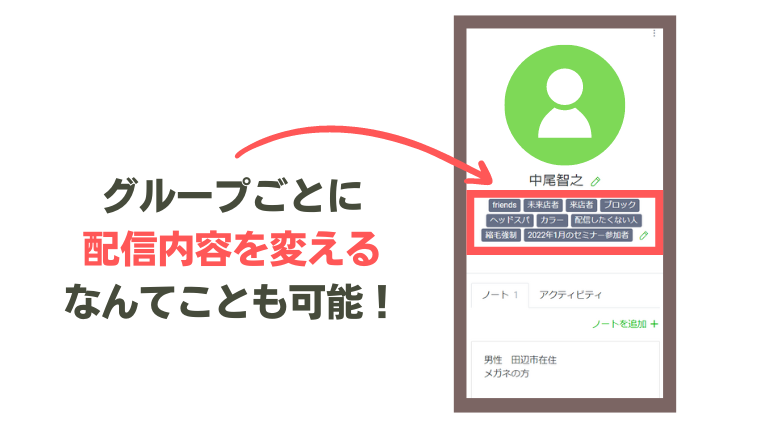 Line公式アカウントのチャット 1 1トーク の使い方を徹底解説 Line Hp デザイン制作会社toiro トイロ