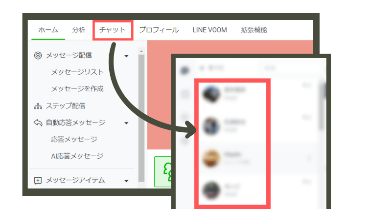 LINE公式アカウントのチャット機能の使い方