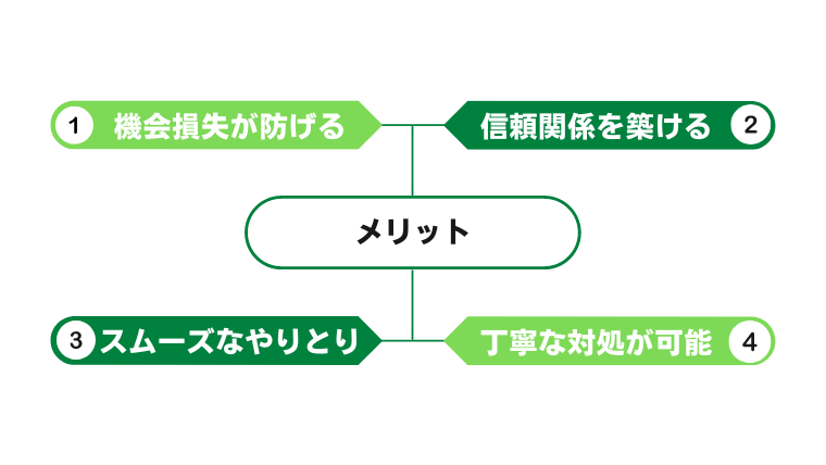 LINE公式アカウントのチャットを使うメリット４つ