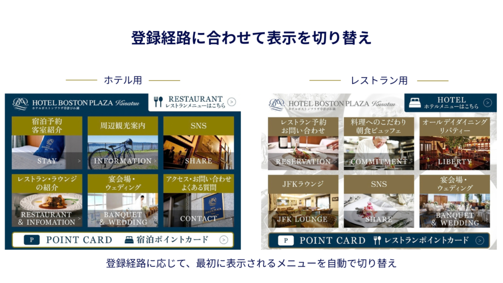 リッチメニューの切り替え画面